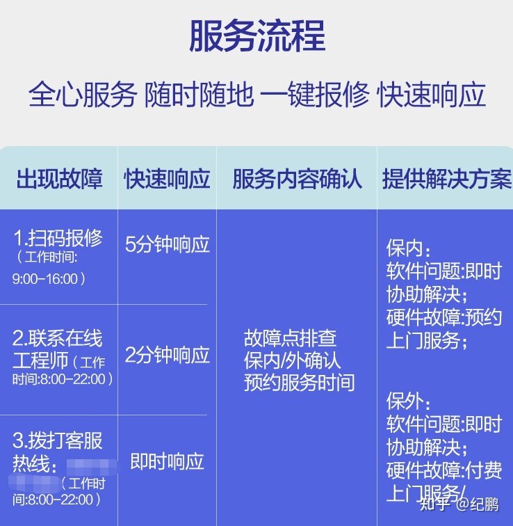 为什么电脑整机比自己diy组装便宜？主机应该怎么买才划算？-11.jpg