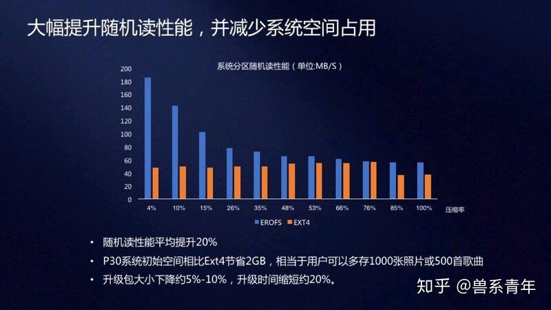 国产手机都有哪些黑科技？-4.jpg