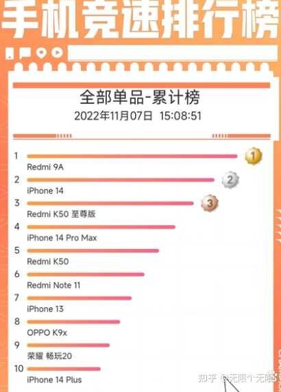 本人目前10Pro主力米8备用，没出现过什么大毛病，为什么 ...-1.jpg