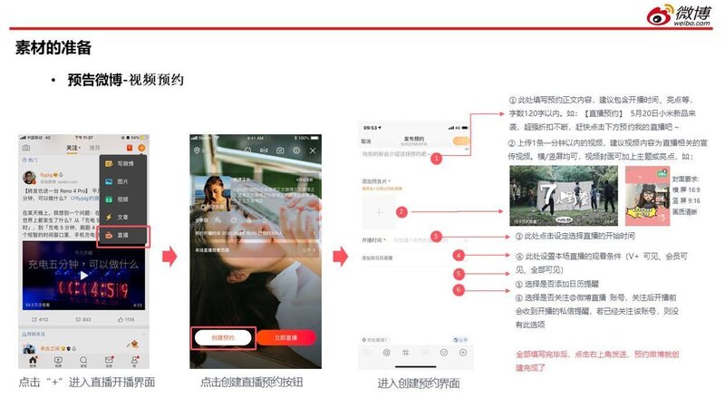 微博电商直播功能详解-2.jpg