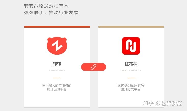 转转品牌升级，不只换了个LOGO-8.jpg