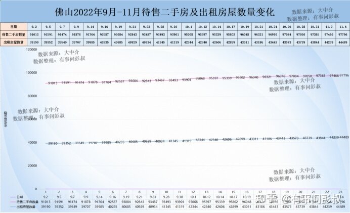 离开珠海，选择广州还是佛山买房定居?-1.jpg