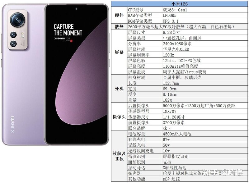 2022年（11月）4000元手机选购指南（持续更新）-2.jpg