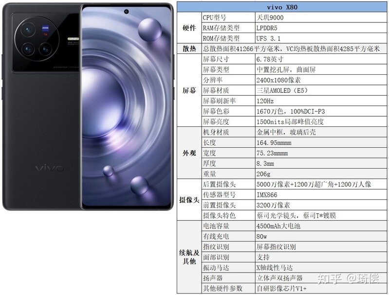 2022年（11月）4000元手机选购指南（持续更新）-4.jpg