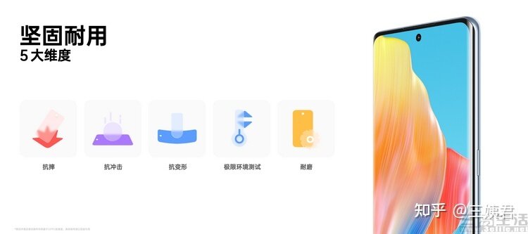 OPPO 正式发布 OPPO A1 Pro，该产品都有哪些值得关注的 ...-7.jpg