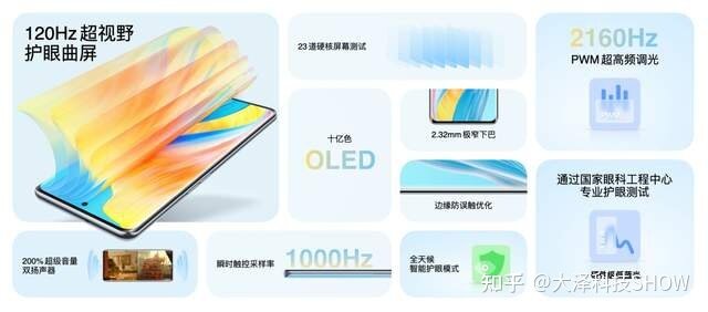 OPPO 正式发布 OPPO A1 Pro，该产品都有哪些值得关注的 ...-2.jpg