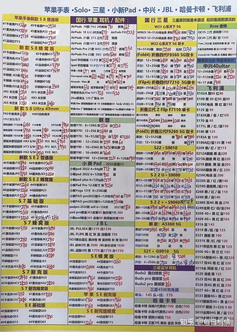 苹果华为oppo新机/官换机报价2022.11.10更新-4.jpg