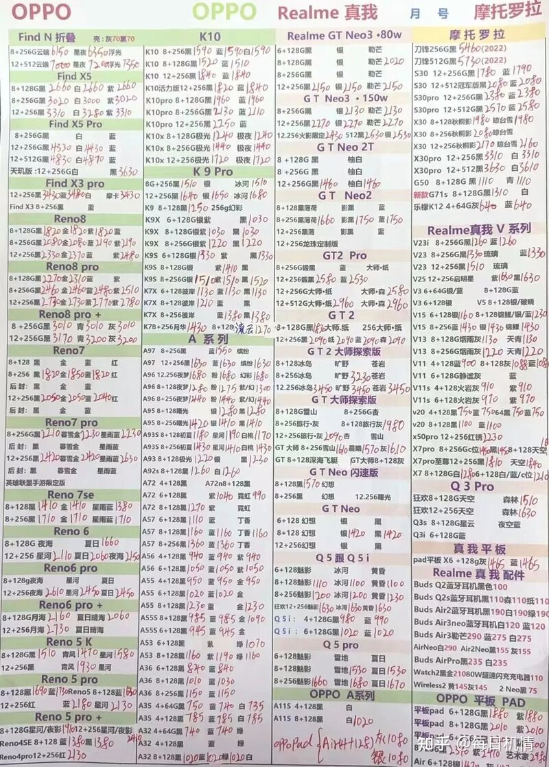 苹果华为oppo新机/官换机报价2022.11.10更新-6.jpg