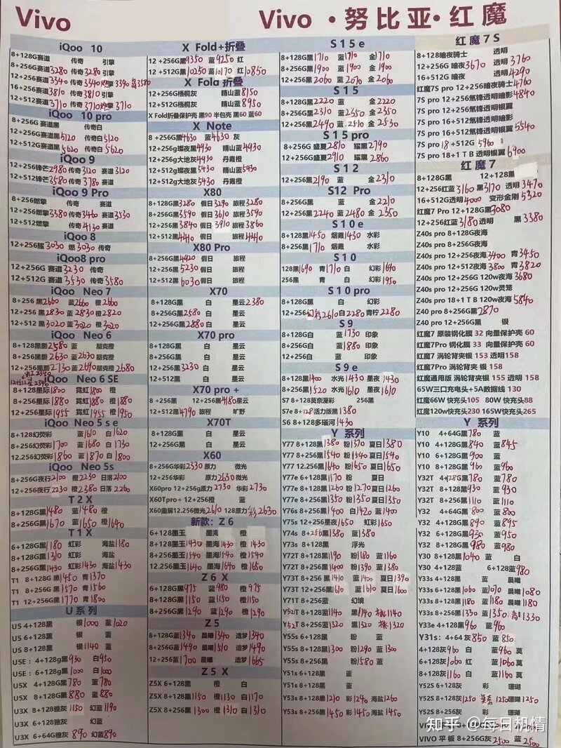 苹果华为oppo新机/官换机报价2022.11.10更新-7.jpg