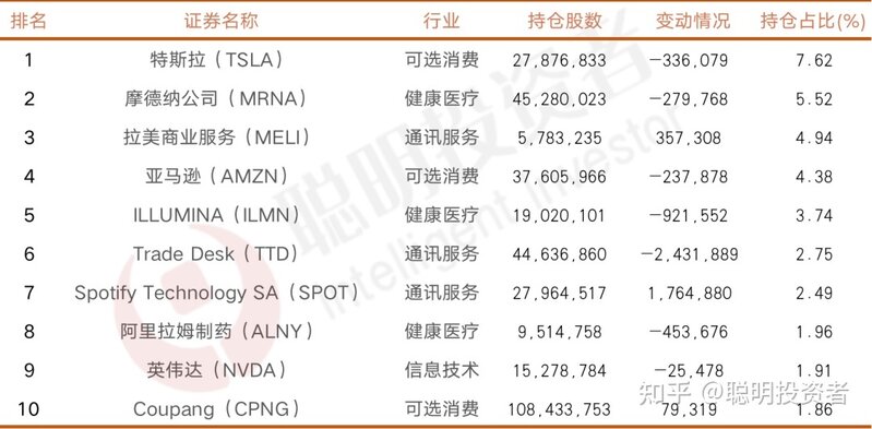 巴菲特三季度 40 亿美元建仓台积电，从商业角度如何解读此 ...-7.jpg