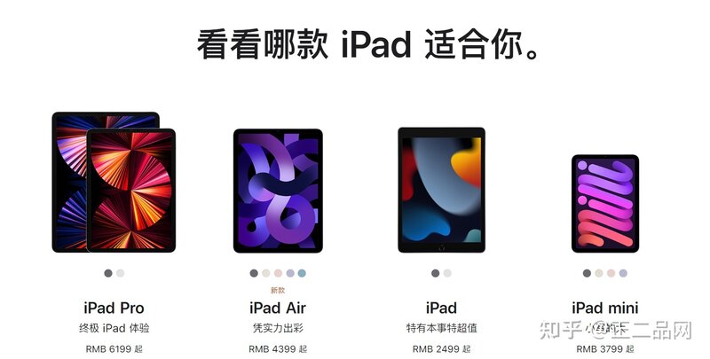 iPad回收别再盯着回收价格啦！iPad回收专业才是王道-1.jpg