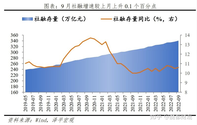 房贷利率跌到底了？上海楼市还有戏吗？-3.jpg