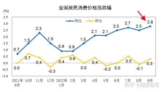 房贷利率跌到底了？上海楼市还有戏吗？-4.jpg