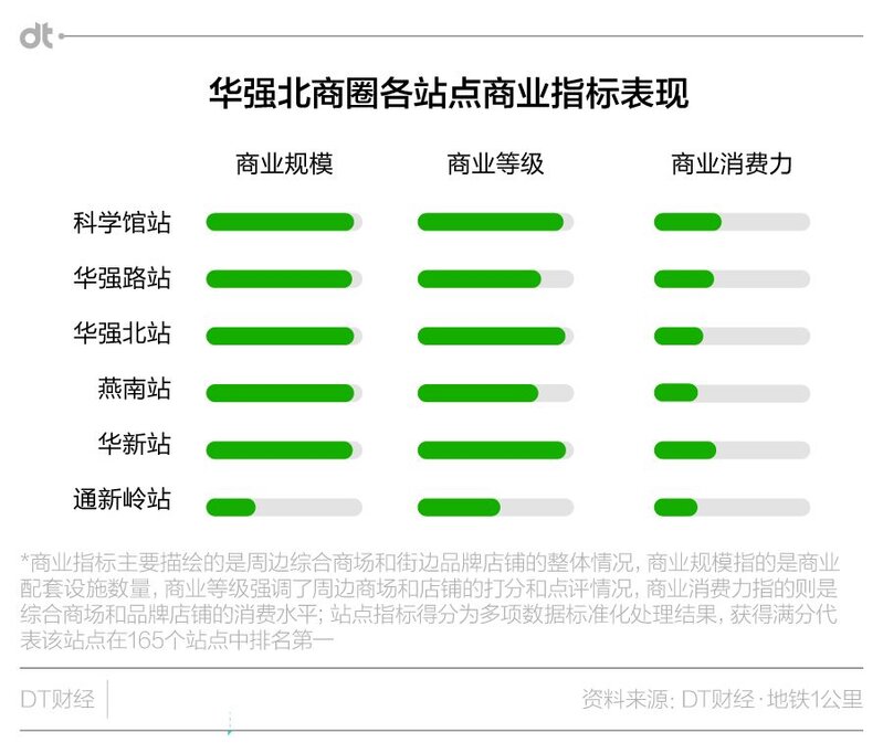 杀死最后一个华强北？-5.jpg