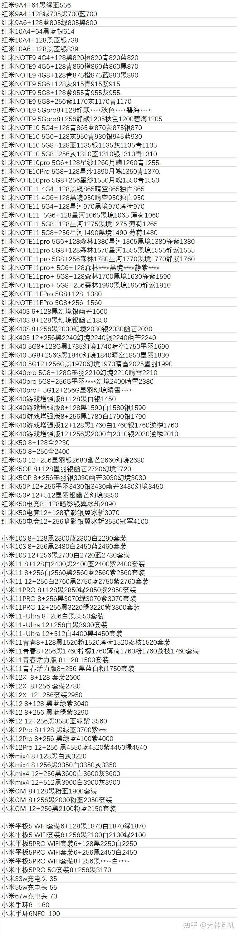 4月11日全新手机回收行情报价——苹果 安卓 华为 荣耀小米 ...-4.jpg