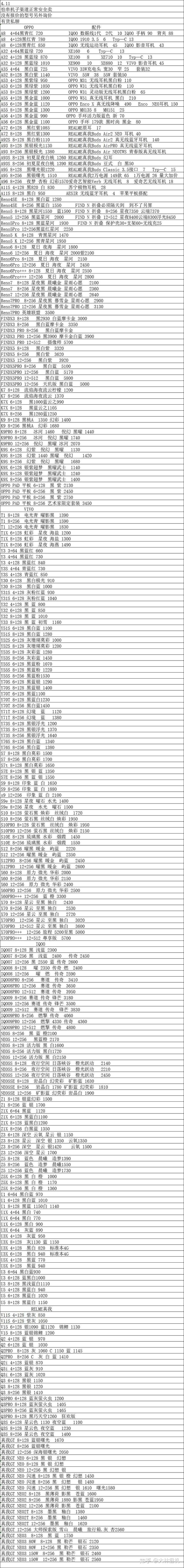 4月11日全新手机回收行情报价——苹果 安卓 华为 荣耀小米 ...-5.jpg