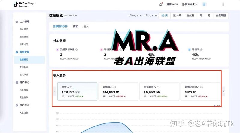 在国内海外抖音TikTok使用教程：如何下载和注册？-2.jpg