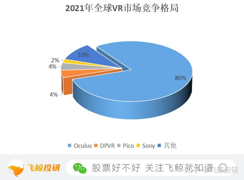 政策利好，VR行业扬帆起航！未来5到10年的投资机会-10.jpg