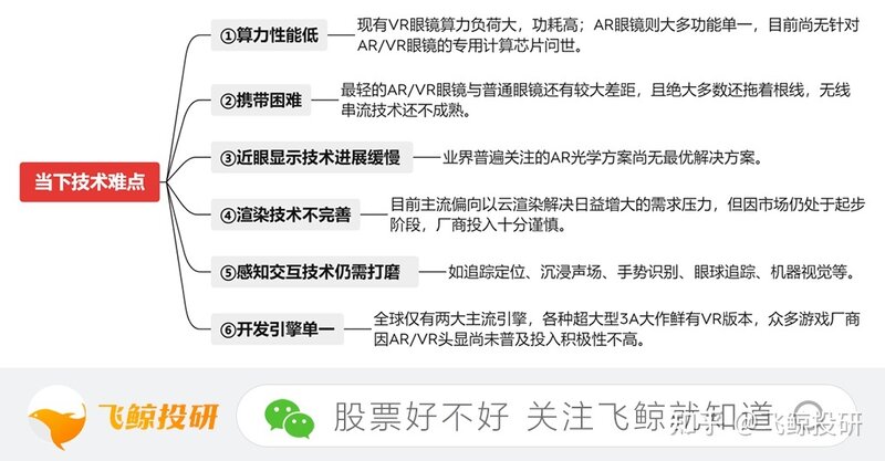 政策利好，VR行业扬帆起航！未来5到10年的投资机会-12.jpg