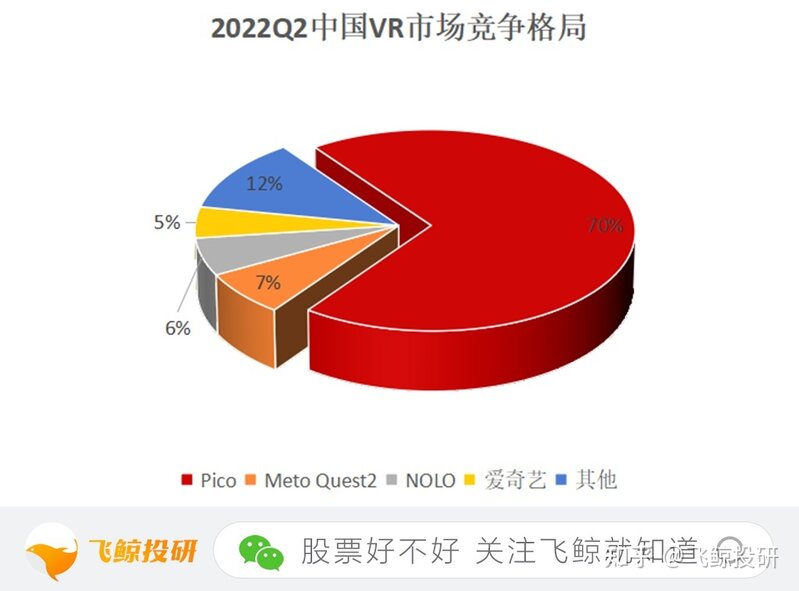 政策利好，VR行业扬帆起航！未来5到10年的投资机会-11.jpg