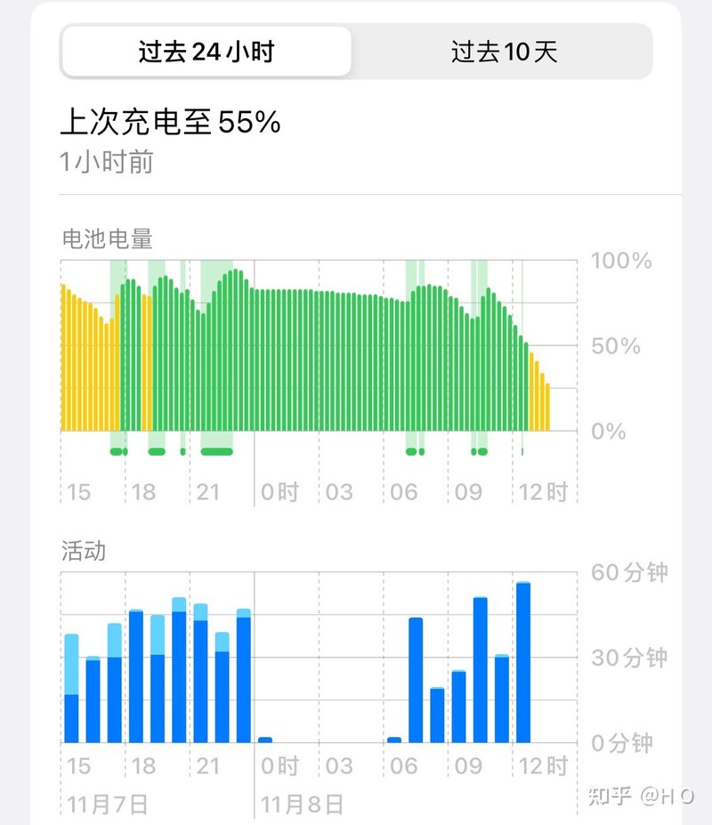 iphone xs升ios16.1使用感受（已升16.1.1了）-3.jpg