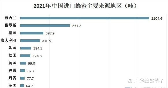 如何选购麦卢卡蜂蜜？超全避坑指南，纯干货！-2.jpg