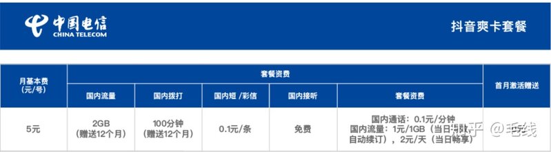 电信的哪种套餐比较划算？-1.jpg
