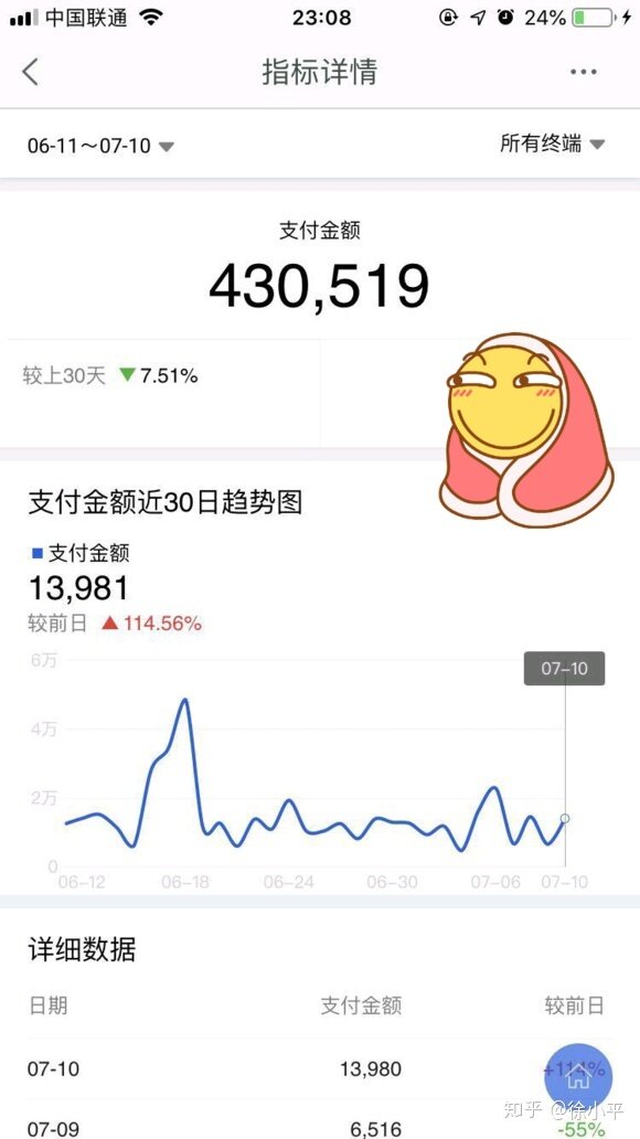 电信的哪种套餐比较划算？-1.jpg