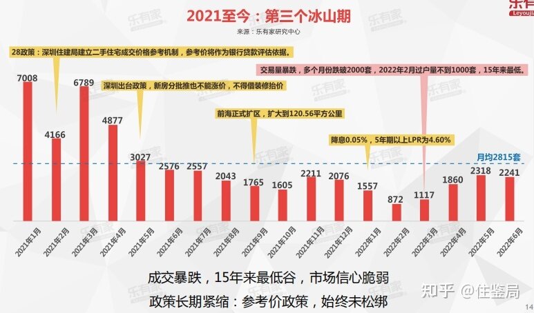 狂降500万、奖励中介10万！深圳业主卖房有多拼？-11.jpg