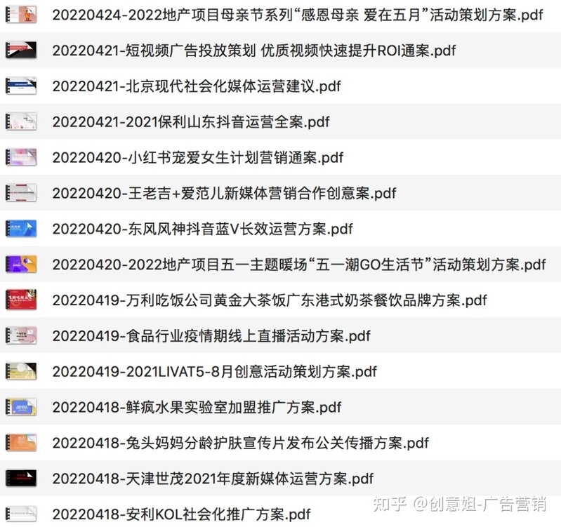 【下载】2022年最新市场研报+营销策划方案（200份）-3.jpg