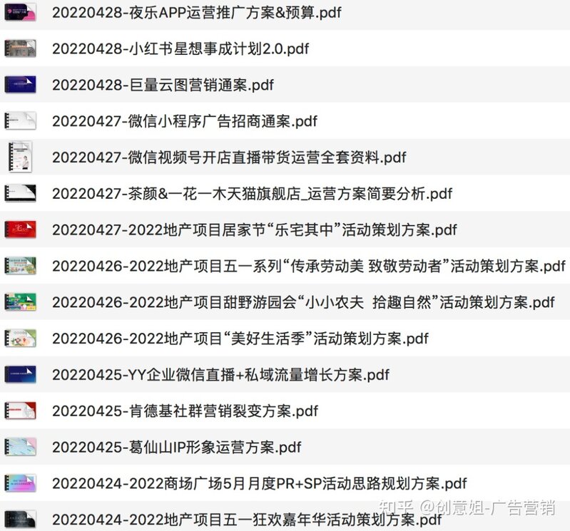 【下载】2022年最新市场研报+营销策划方案（200份）-2.jpg