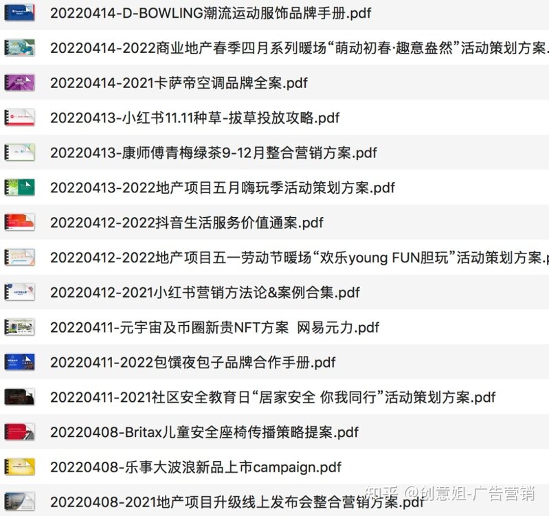 【下载】2022年最新市场研报+营销策划方案（200份）-4.jpg