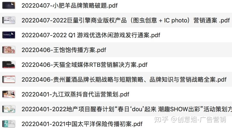 【下载】2022年最新市场研报+营销策划方案（200份）-5.jpg