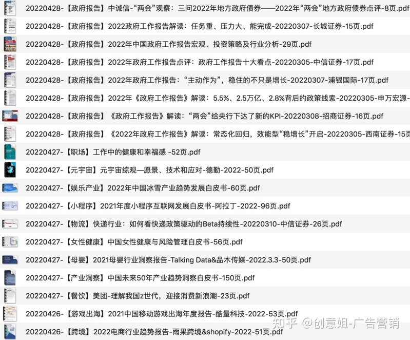 【下载】2022年最新市场研报+营销策划方案（200份）-6.jpg