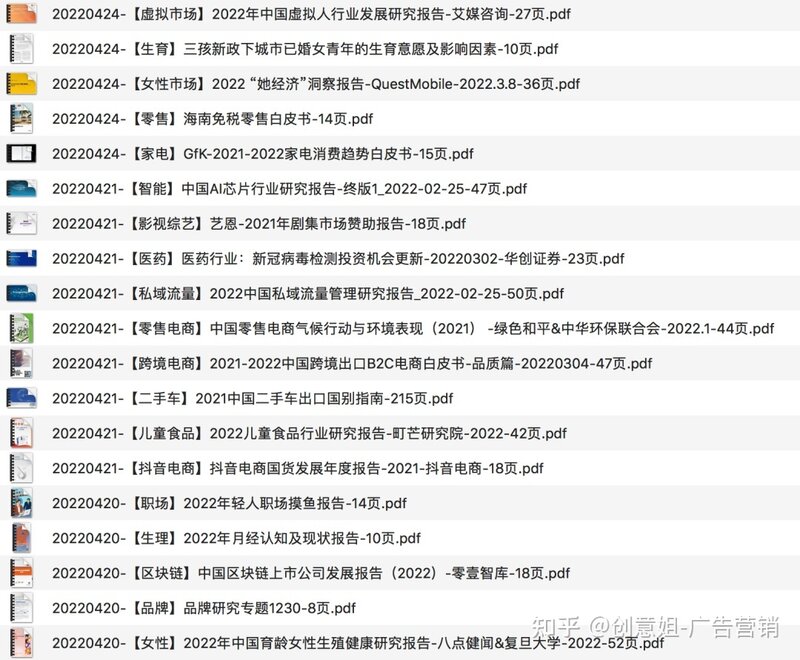 【下载】2022年最新市场研报+营销策划方案（200份）-8.jpg