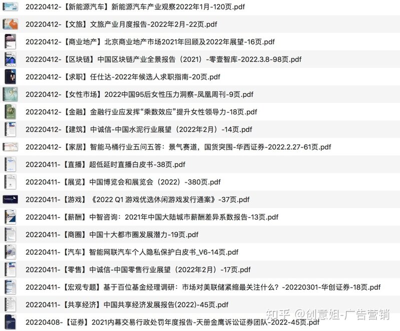 【下载】2022年最新市场研报+营销策划方案（200份）-11.jpg