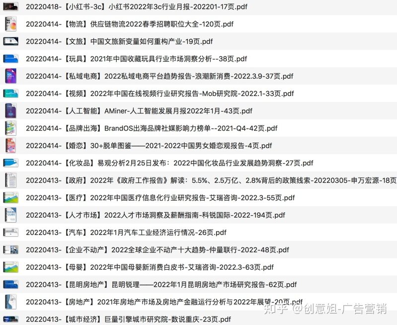 【下载】2022年最新市场研报+营销策划方案（200份）-10.jpg