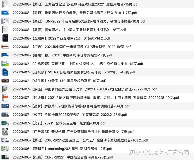 【下载】2022年最新市场研报+营销策划方案（200份）-12.jpg