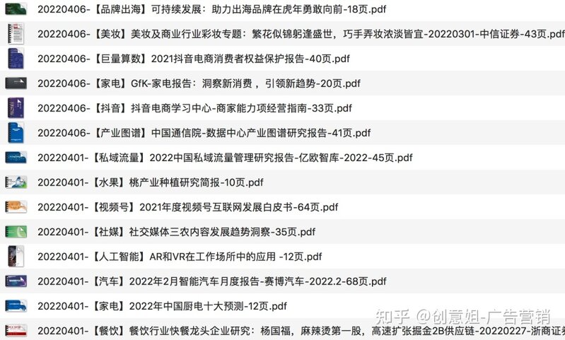 【下载】2022年最新市场研报+营销策划方案（200份）-13.jpg