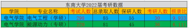 现在开始准备24 考研早吗？该如何规划？-3.jpg