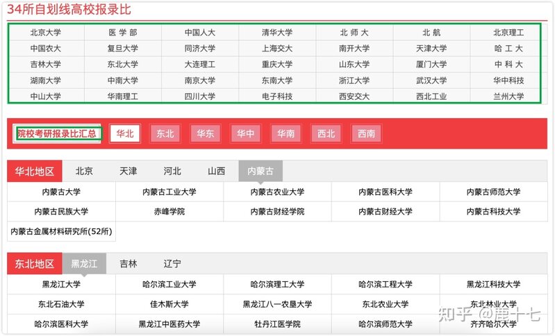 现在开始准备24 考研早吗？该如何规划？-12.jpg