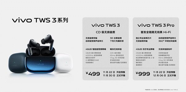 原声至上 vivo全球首款真Hi-Fi无线耳机TWS 3系列正式发布 ...-2.jpg