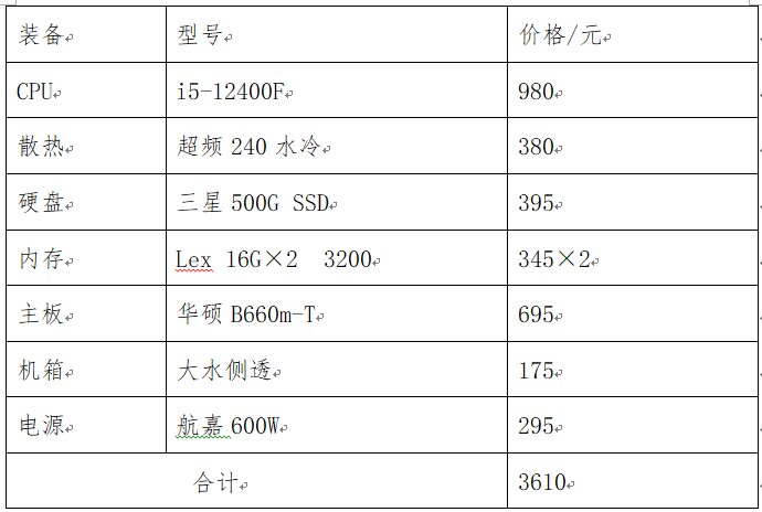 大佬们帮忙看下电脑主机配置如何？-1.jpg