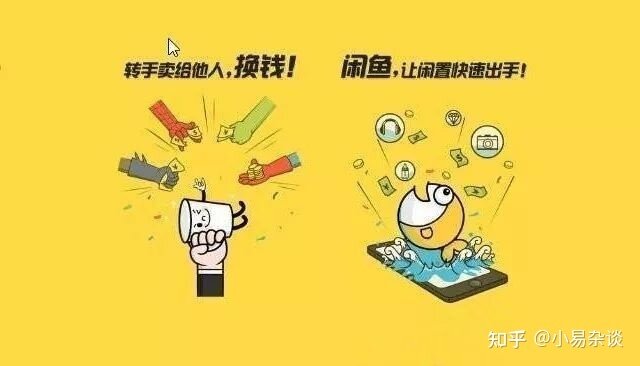 国内二手闲置物品交易平台有哪些？-1.jpg