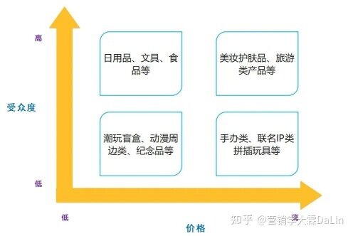 探索丨盲盒经济背后的消费逻辑？-1.jpg