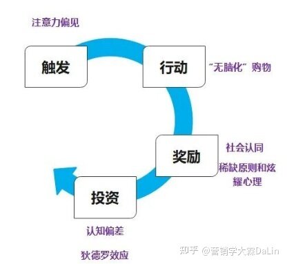 探索丨盲盒经济背后的消费逻辑？-3.jpg
