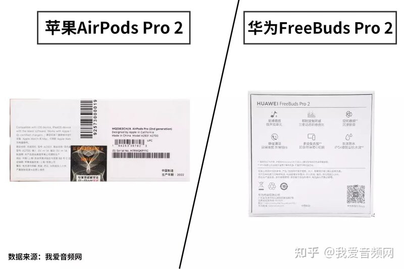 TWS耳机顶级旗舰，苹果AirPods Pro 2和华为Freebuds Pro ...-2.jpg