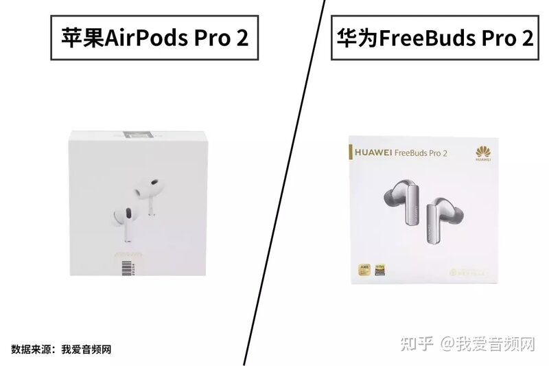 TWS耳机顶级旗舰，苹果AirPods Pro 2和华为Freebuds Pro ...-1.jpg