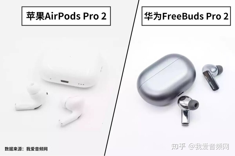 TWS耳机顶级旗舰，苹果AirPods Pro 2和华为Freebuds Pro ...-3.jpg