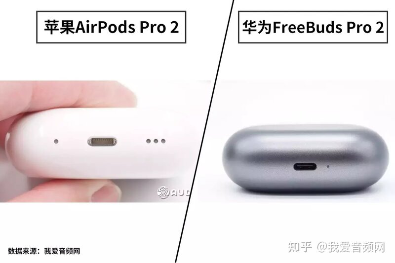 TWS耳机顶级旗舰，苹果AirPods Pro 2和华为Freebuds Pro ...-4.jpg